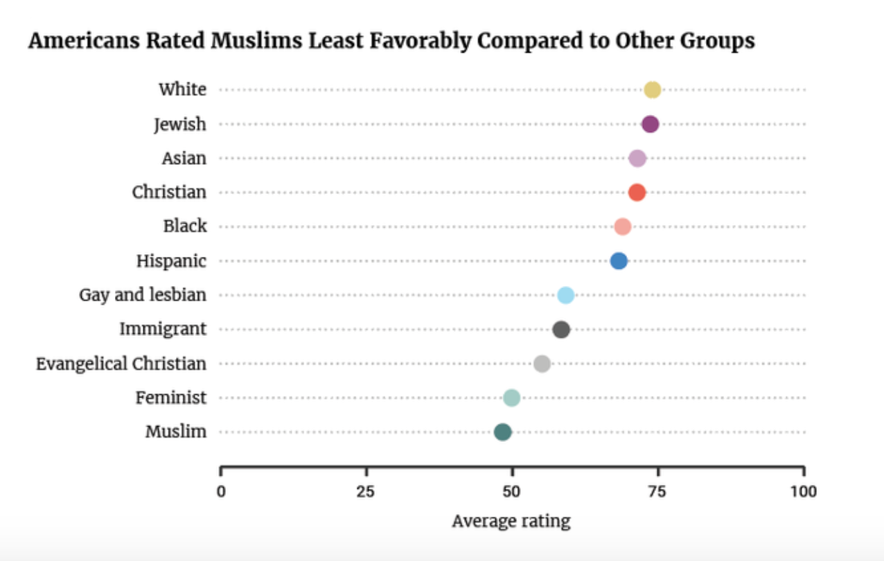 Screen Shot 2018-06-26 at 2.01.44 PM.png